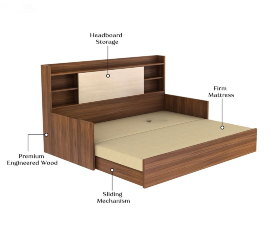 Sofa Cum Bed with box storage engineered wood convertible sofa bed Sofa Cum Bed with box storage engineered wood convertible sofa bed